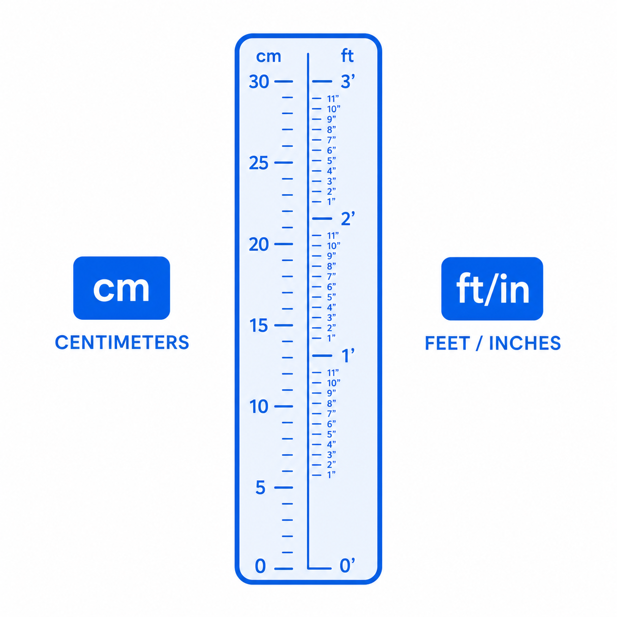 Height comparison unit switcher for centimeters and feet inches