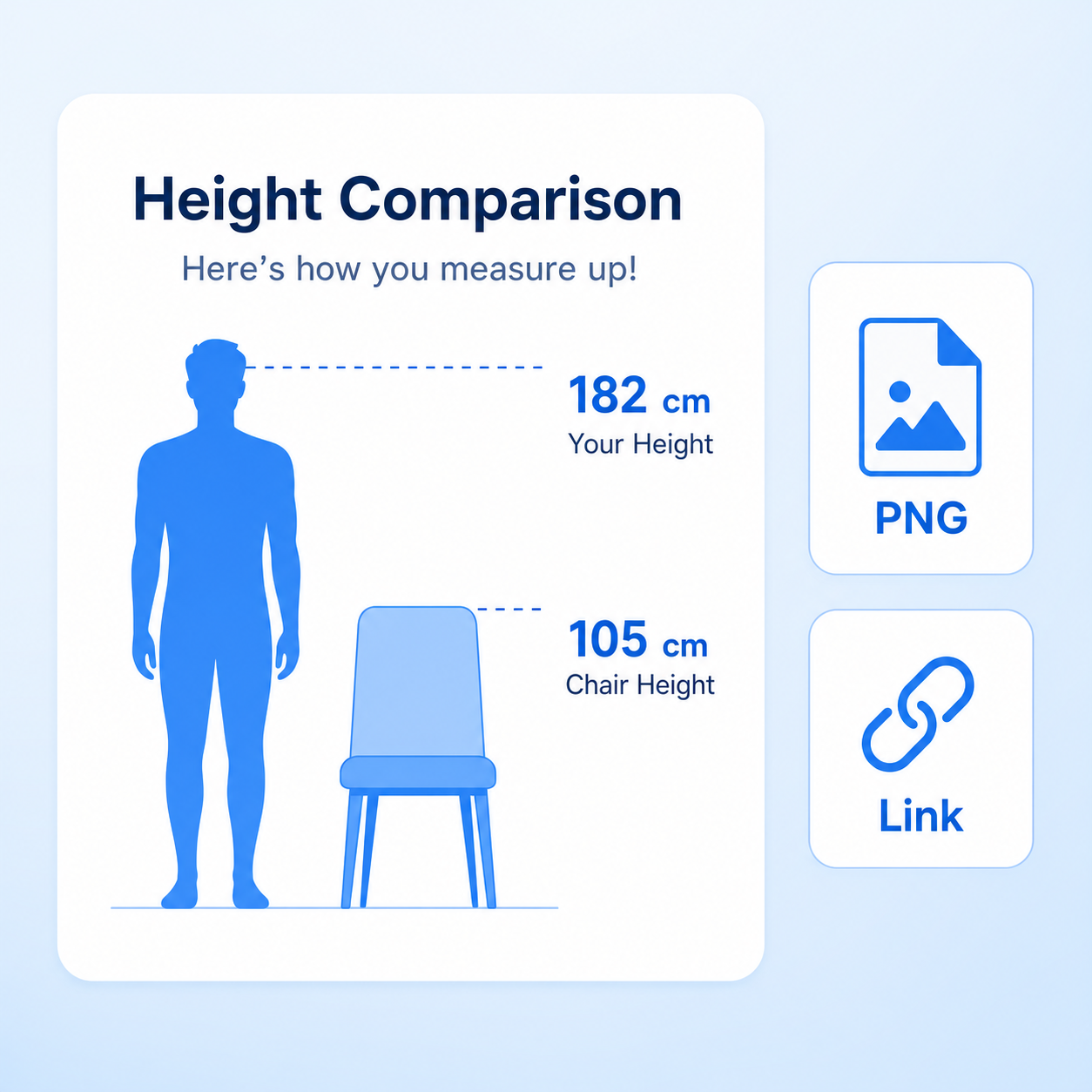 Height comparison result with PNG export and link share options